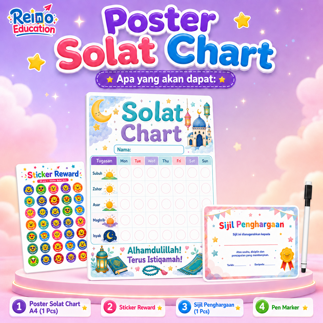 Poster Solat Chart